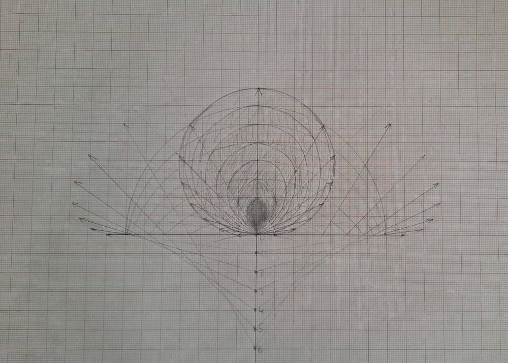 Sketch of a possible gamma field intensity distribution by Erich Berger. Courtesy the artist